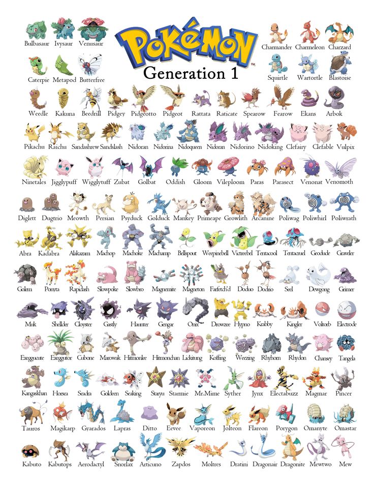 the pokemon generation 1 poster is shown in full color and has many different types of characters