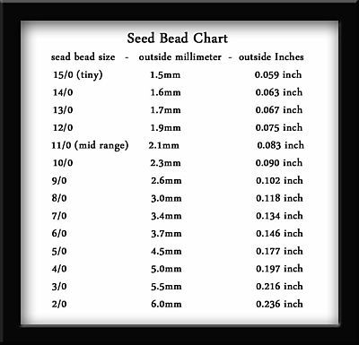 a black frame with the measurements for seeding chart