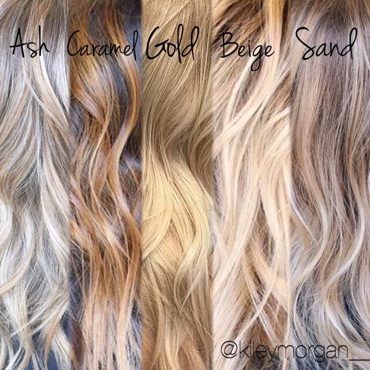 Different tones of blonde. Tips for clients when your a hair stylist. Extra Light Beige Blonde, Tones Of Blonde, Shades Of Blonde Hair, Winter Blonde, Blonde Tips, 2023 Hair, Super Hair, Shades Of Blonde, Beauty Goals