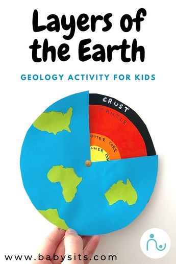 the layers of the earth with text overlay that reads layers of the earth geroly activity for kids