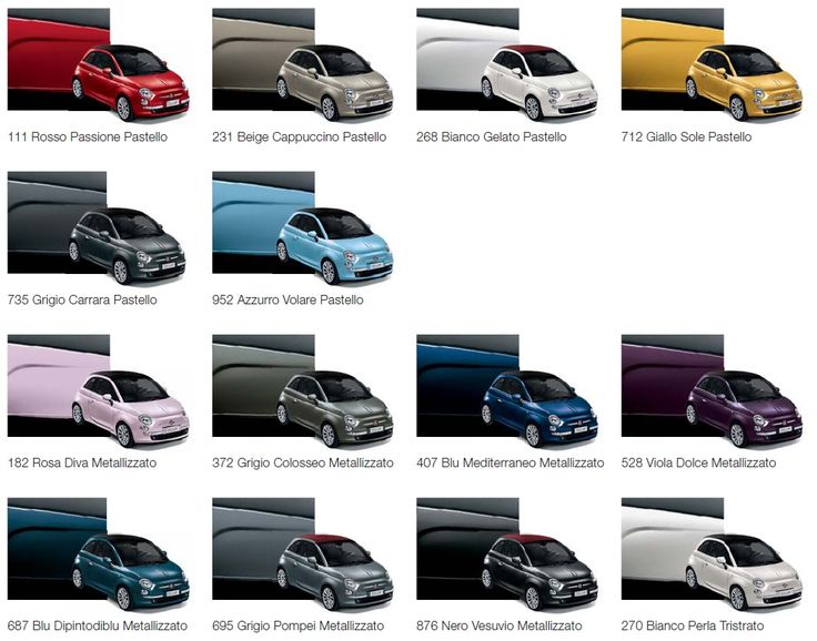 the different types of small cars are shown in this diagram, with each car's colors