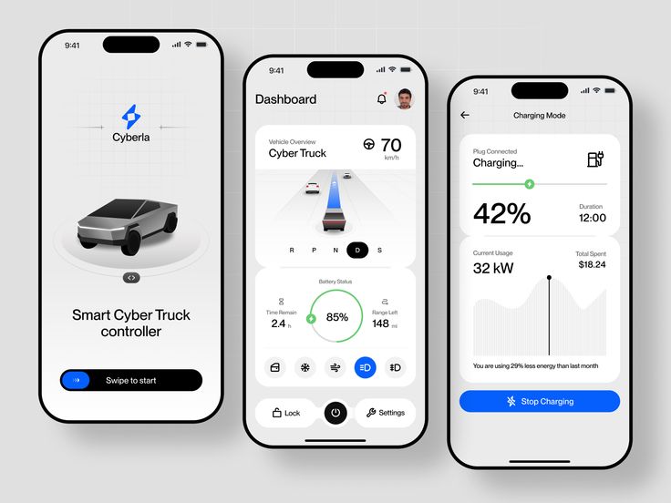 three smartphones displaying different dashboards and data on the same screen, one showing an app