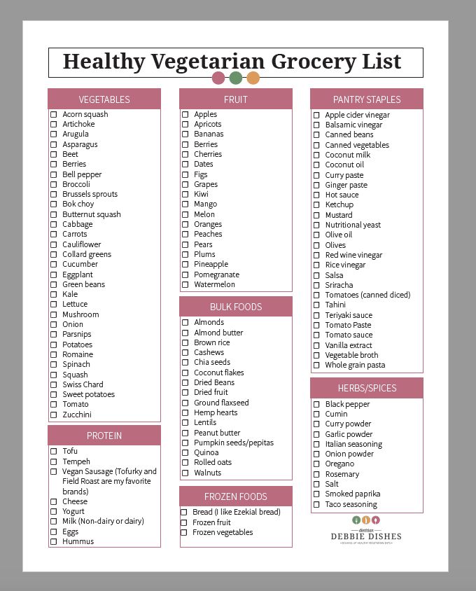 the healthy vegetarian grocery list is shown