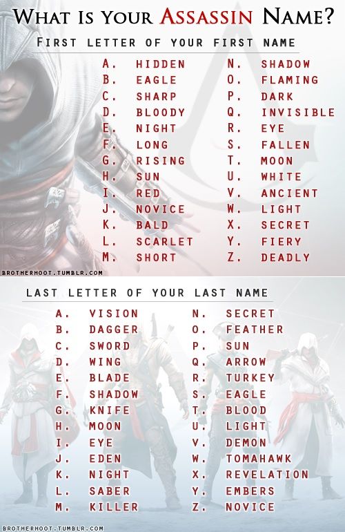 an image of the names of different characters in video game character names and their meanings