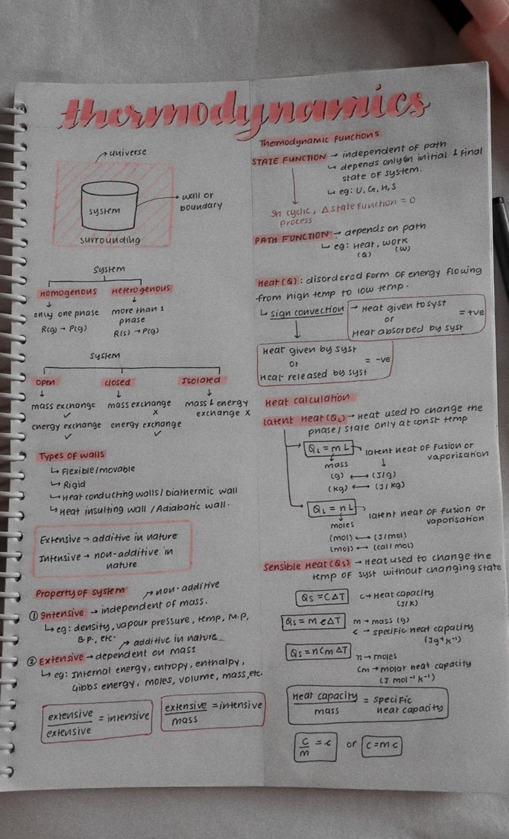 a hand holding a pen over a paper with diagrams on it and writing down the page