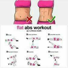 Workouts Flat Tummy, Beginner Pilates, Flat Abs Workout, Beginner Workouts, Muscle Abdominal, Pilates Video, Trening Fitness, Yoga Iyengar, Ab Workout At Home