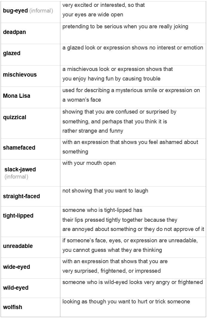 two different types of english words