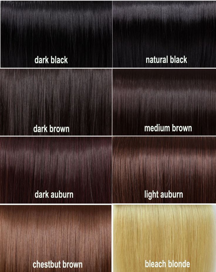 Hair Color Chart Brown - Best Hair Color for Natural Black Hair Check more at http://frenzyhairstudio.com/hair-color-chart-brown/ Loreal Hair Dye, Hair Dye Color Chart, Loreal Hair Color Chart, Brown Hair Color Chart, Loreal Hair Color, Loreal Hair, Dark Auburn, Hair Color Chart, Hair Color Auburn