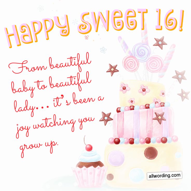 a birthday card with a cake and cupcakes on the bottom reads happy sweet 16 from beautiful lady to beautiful lady, it's been for watching you grow up