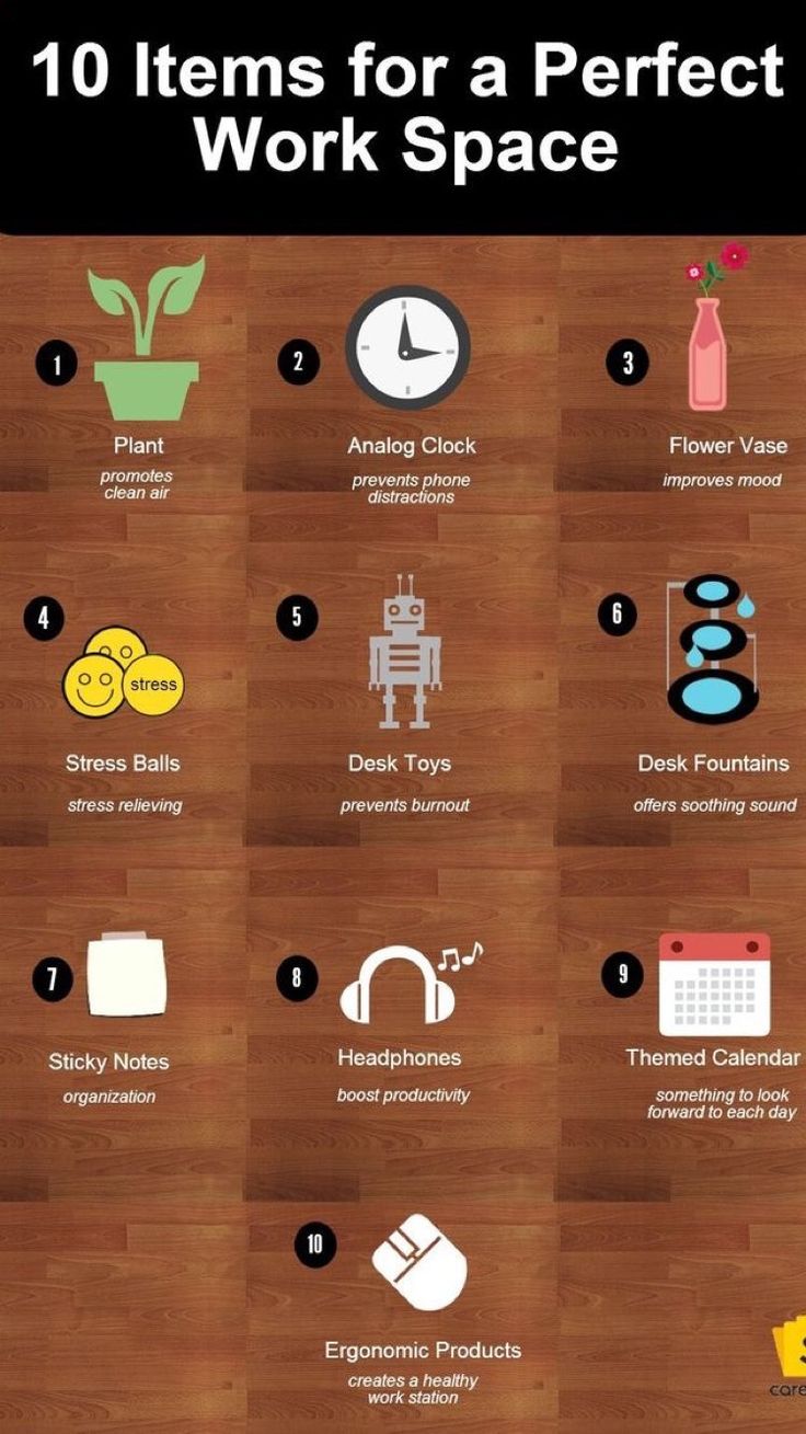 the top ten items for a perfect work space info on wood flooring with text overlay