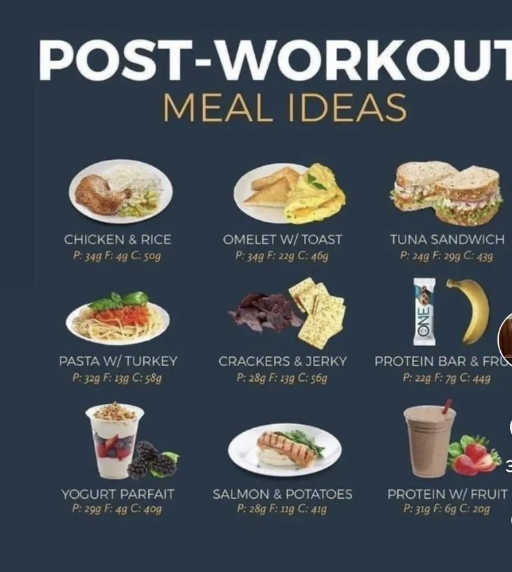 Post Workout Dinner, Best Post Workout Food, Post Workout Breakfast, After Workout Food, Ground Beef Quinoa, Workout Meals, Pre Post Workout, Healthy High Protein Meals, Gym Food