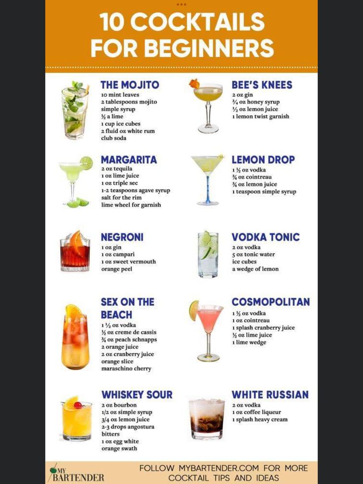 the 10 cocktails for beginners poster is shown in yellow and white, with different drinks