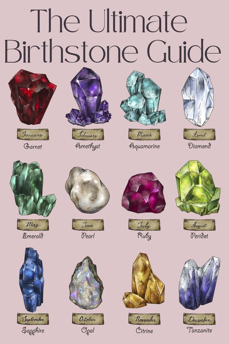 Uncover the rich history, meaning, and beauty behind each birthstone. Learn which gem represents your birth month, its unique properties, and what it symbolizes. Perfect for finding the ideal gift or adding a personal touch to your jewelry collection! 🌟📿 Birthstone Meanings, Gem Meanings, Month Symbols, Birth Month Symbols, Birthstones Meanings, Gem Meaning, Birth Month Stones, Birthday Deals, Birth Stones Chart