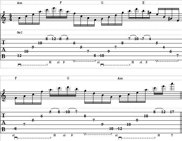 the guitar tabs are shown with notes and chords for each instrument, including one in which