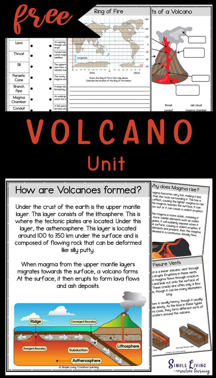 Volcano Unit Volcano Project For High School, 2nd Grade Volcano Project, Stem Volcano Activities, Homeschool Volcano Unit, Volcano Room Transformation, Volcano Poster Board Ideas, Volcano Science Fair Project Board, Volcano Unit Study Kindergarten, Volcano Eruption Project