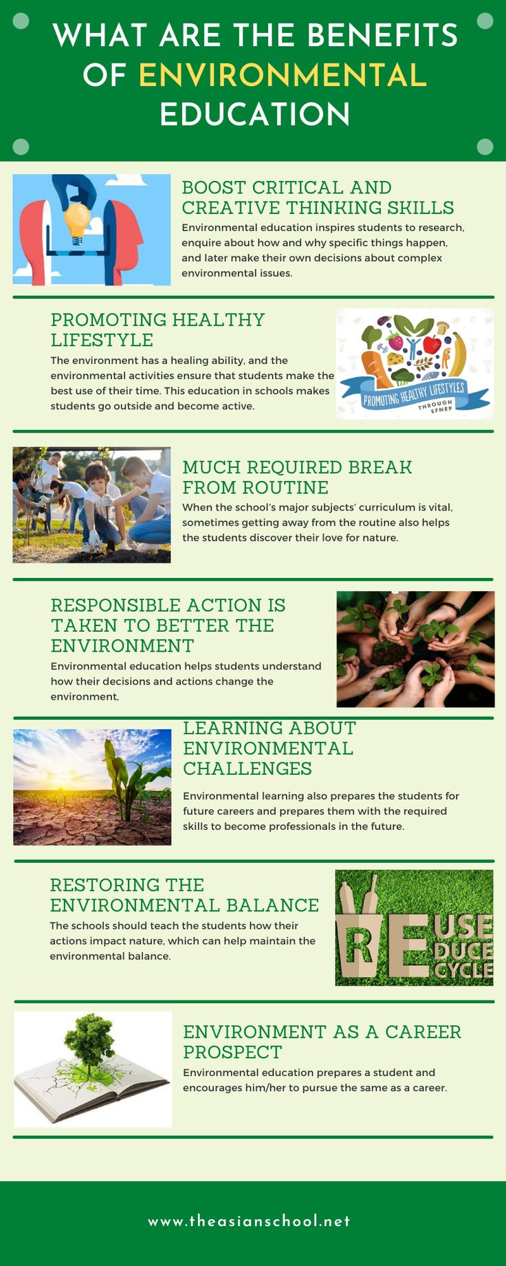 the benefits of environmental education info sheet