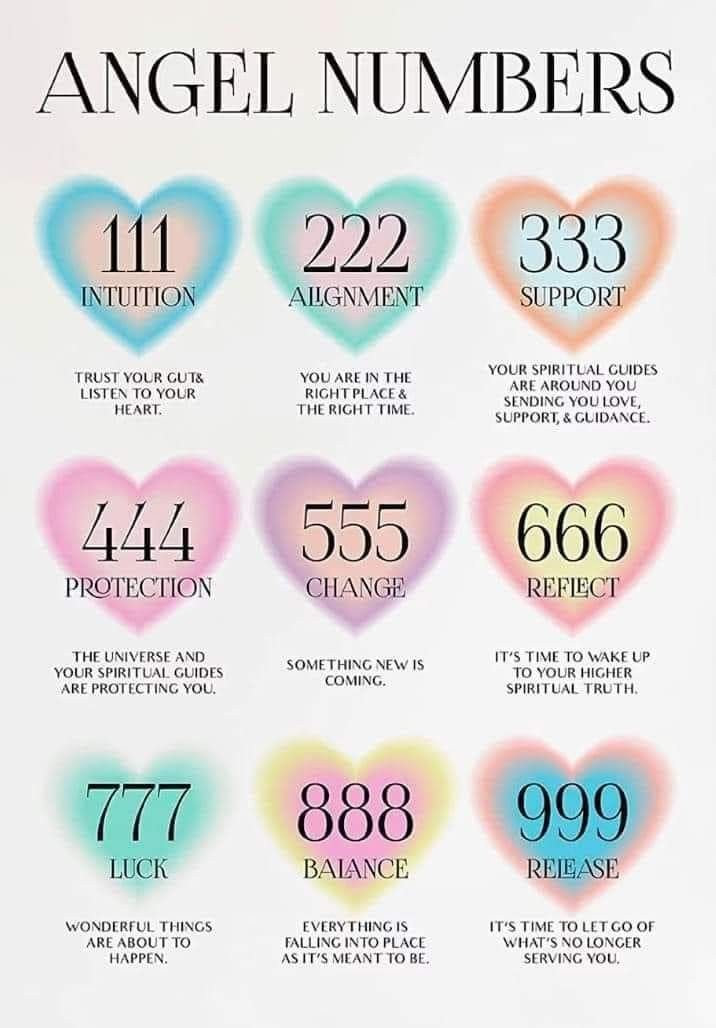 So many different charts with so many different meanings to numbers we see why not fun and pick the ones that resonate with you and what your experiencing. Life is too short not to have some fun and color outside of the lines. Be you because there is no one as unique and beautiful as you... Spiritual Awakening Signs, Tattoos Geometric, Angel Number Meanings, Spiritual Truth, Luck Quotes, Number Meanings, Good Luck Quotes, Spiritual Guides, Les Chakras