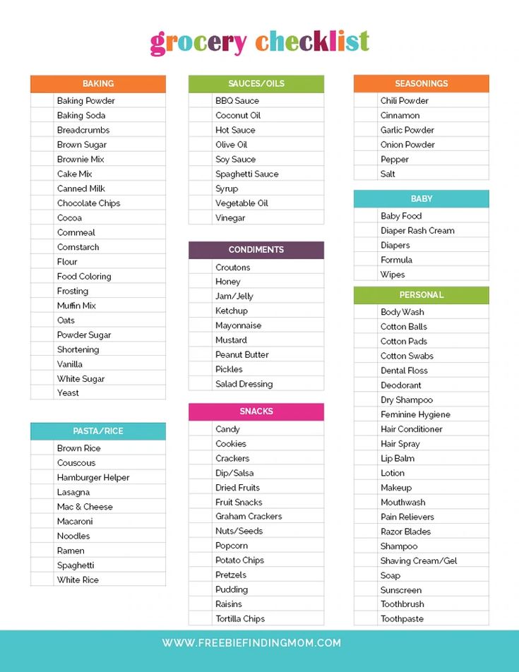 grocery checklist with the words grocery list in different colors and font, including one for each