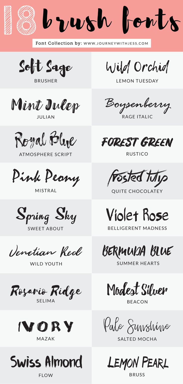 Free Font Collection: 18 Brush Fonts — Journey With Jess | Inspiration for your Creative Side Brush Fonts Free, Numbers Tattoo, Farmhouse Fonts, Font Love, 10 Tattoo, Business Fonts, Omerta Tattoo, Design Blogs, Font Combinations