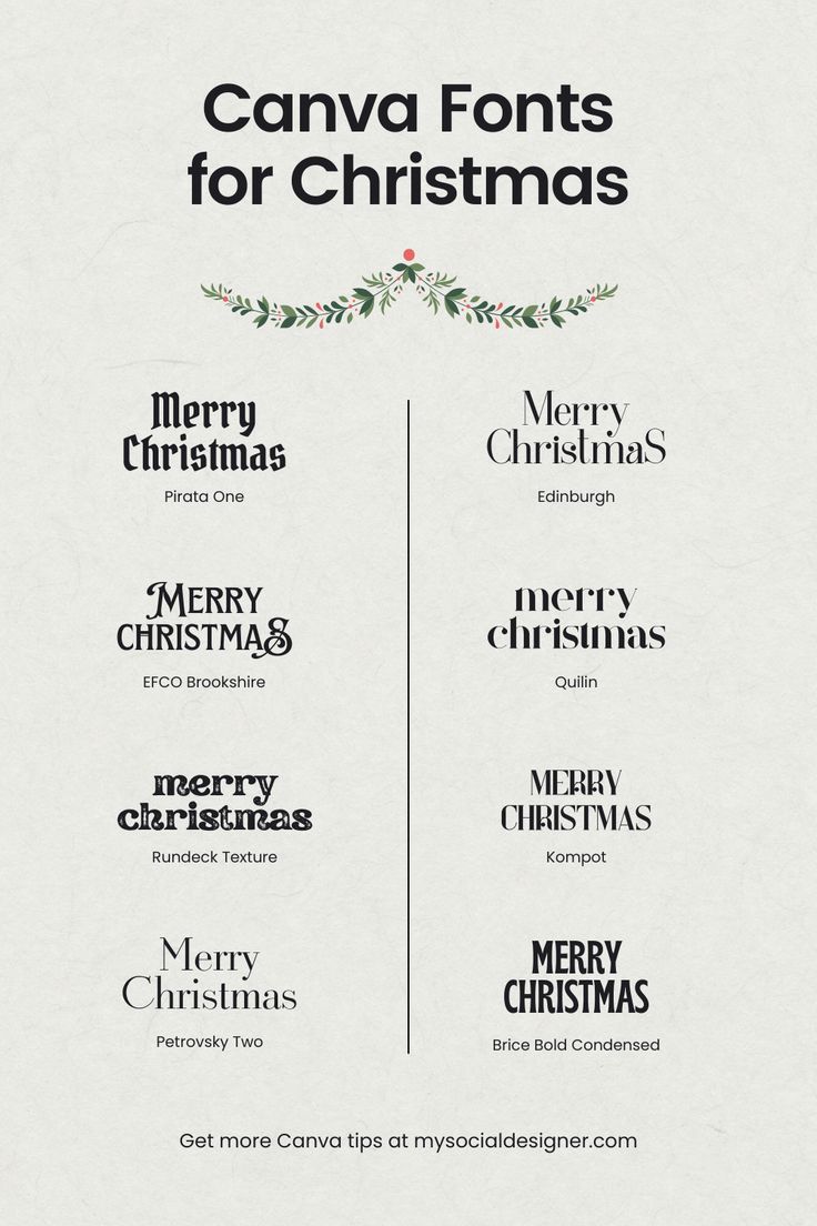 the font and numbers for christmas cards