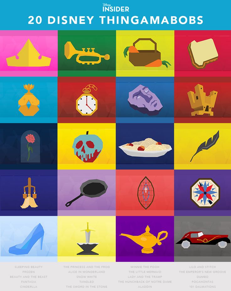 the poster for disney's things to see and do with them is shown in different colors