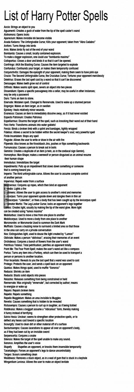 the list of harry potter spells in black and white, with words below it