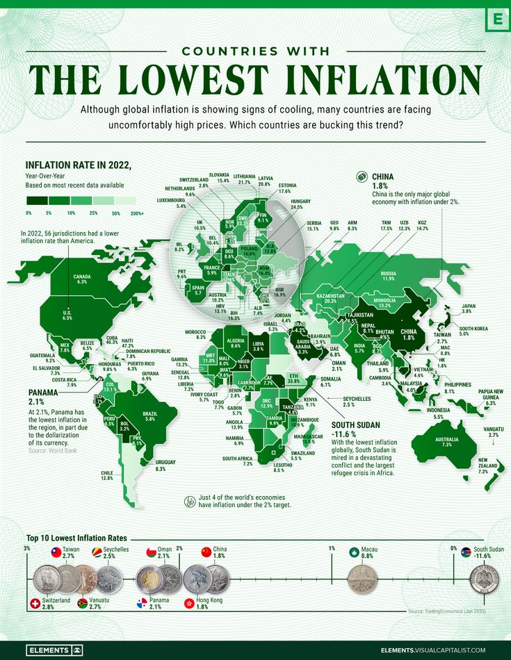 the world map shows countries with lowest inflation