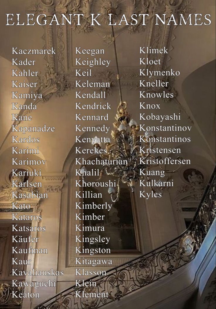 an ornate staircase with names on it