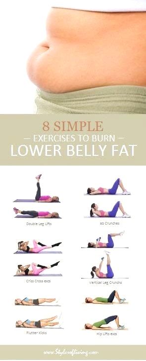 a woman's stomach is shown with eight exercises to burn lower belly fats