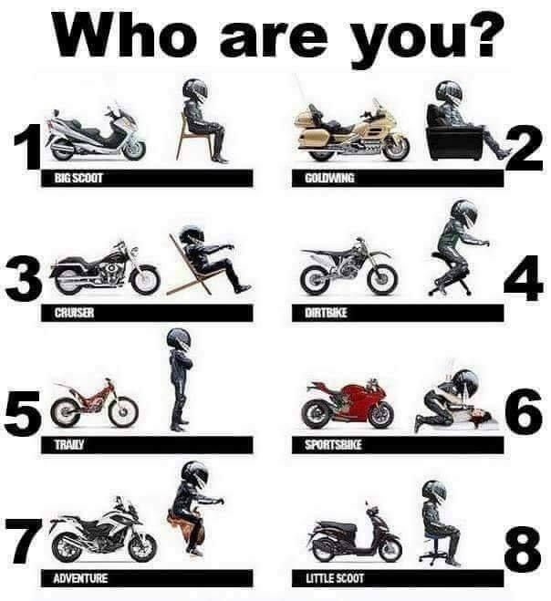 a poster with the words who are you? and images of people on motorcycles in different positions