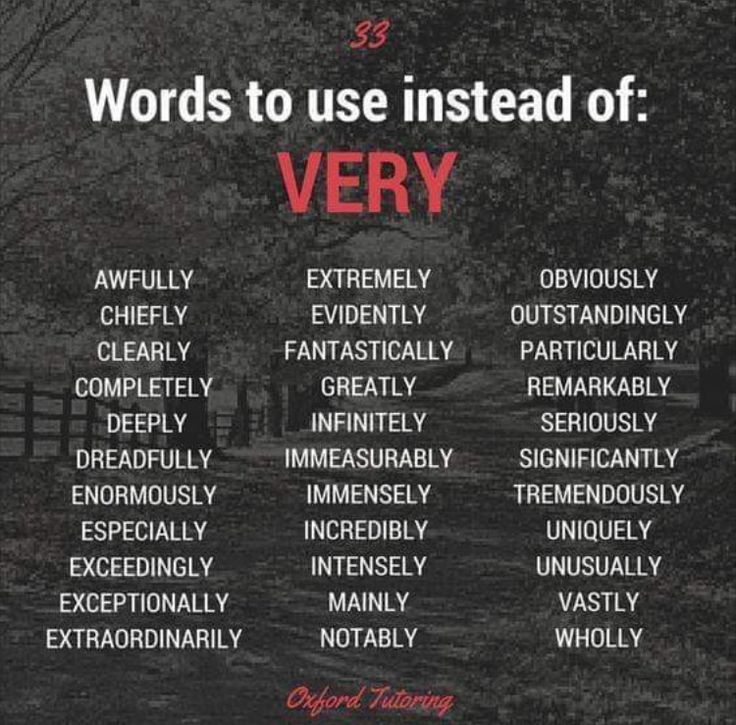 words to use instead of very