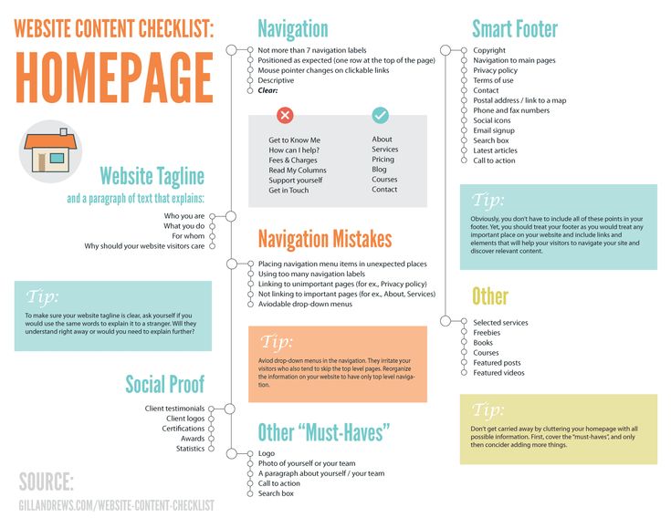 an info sheet with the words homepage on it