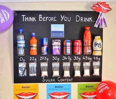 a chalkboard with different types of sodas and beverages on it, along with the words think before you drink