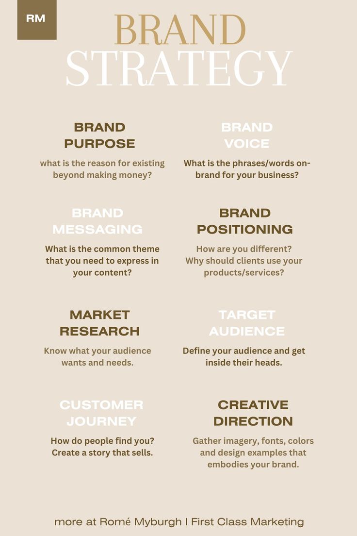 an info sheet with the words brand strategy written in gold and white on top of it