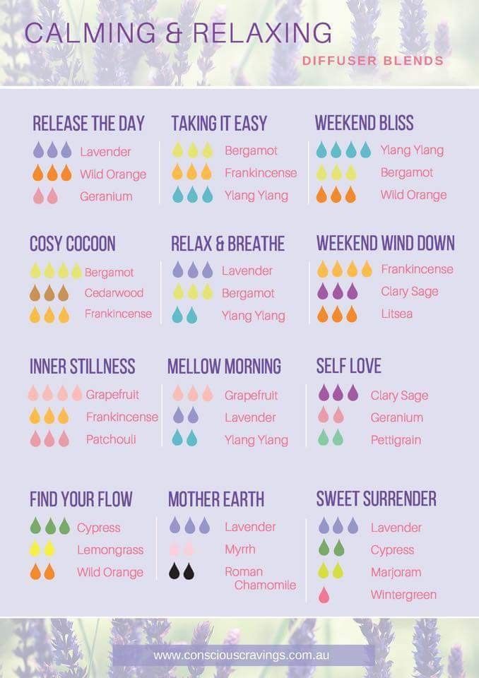 Relaxing and Calming Diffuser Blends Calming Diffuser Blends, Calming Essential Oil Blends, Lilin Aroma, Relaxing Essential Oils, Doterra Diffuser Blends, Essential Oil Combinations, Soya Mumu, Calming Essential Oils, Doterra Essential Oils Recipes