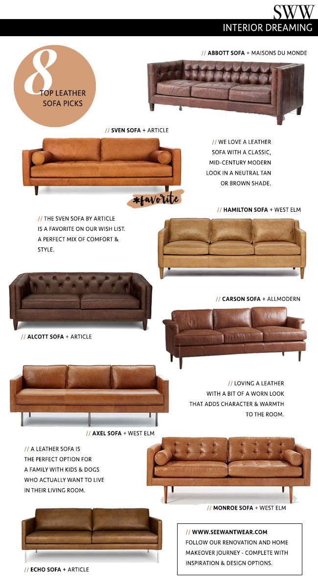 the different types of leather sofas and loveseates are shown in this info sheet