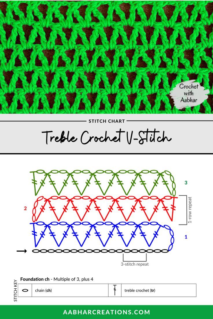 Treble Crochet V-Stitch Free Printable Crochet Stitch Chart, video tutorial, free crochet pattern instructions from aabharcreations Crochet Stitch Chart, V Stitch Crochet, Crochet Diagrams, Treble Crochet, Crochet Stitches Chart, Crochet Stitches Guide, Crochet Stitches Diagram, Mode Crochet, Treble Crochet Stitch