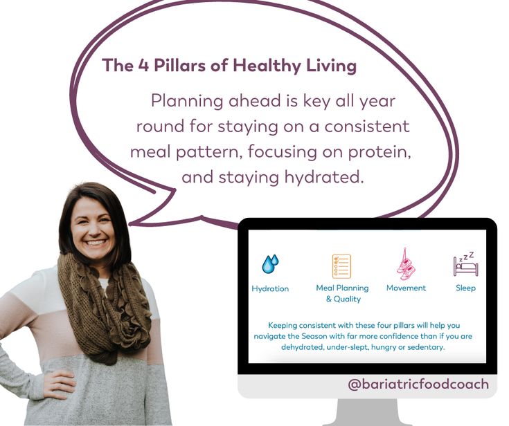 Planning ahead is key, especially during the holidays!

If you find yourself a bit overwhelmed, look at your 4 Pillars of Healthy Living.  Ask yourself:

Are you keeping consistent meal patterns?   Do you focus on protein?How is your hydration?What about your activity?  Have you been more sedentary?Are you tired?  How is has your sleep been? 

If you are falling behind, focus on building up your pillars & you’ll enjoy the holiday Season even more because you feel physically better! 4 Pillars, Bariatric Food, Lap Band, Bariatric Friendly Recipes, Falling Behind, Bariatric Eating, Holiday Planner, Planning Tools, Bariatric Recipes