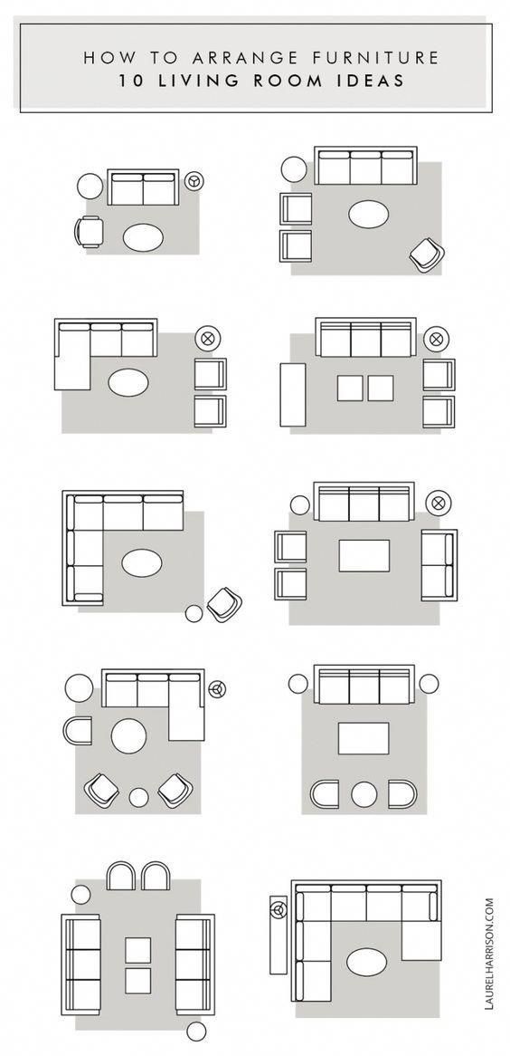 the different types of furniture are shown in this diagram