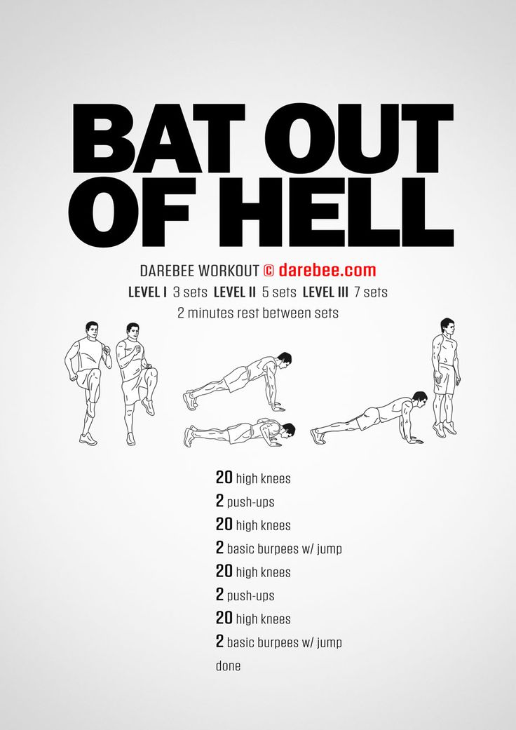 an exercise poster with instructions to do the bat out of hell workout for beginners