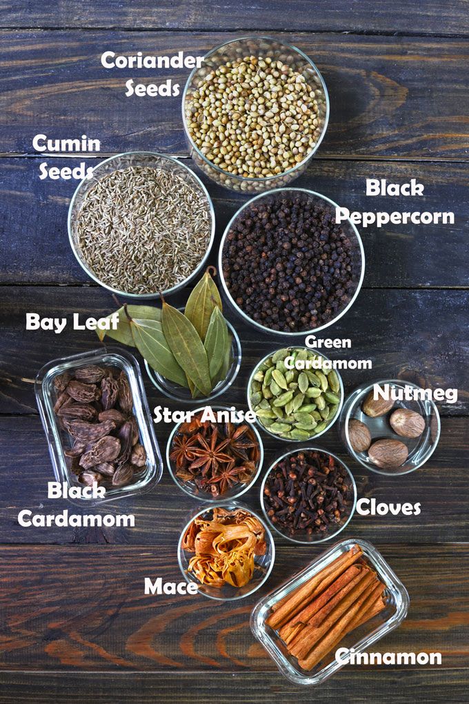 an assortment of different spices and herbs in bowls on a wooden table with the names of them