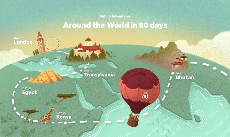 an illustrated map of the world with many places to see