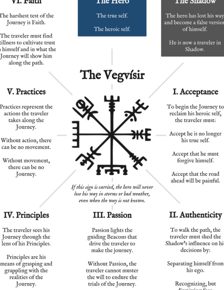 the four elements of an english language text in three different languages, including one for each word