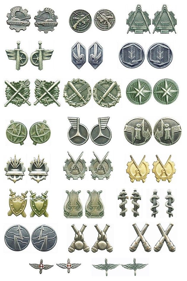 Nice Designs, Military Ranks, Military Insignia, Military Medals, Military Cap, Military Units, History Humor, Alternate History, Military Art