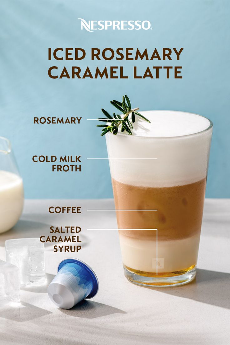 the ingredients for iced rosemary caramel latte are shown in front of a blue background