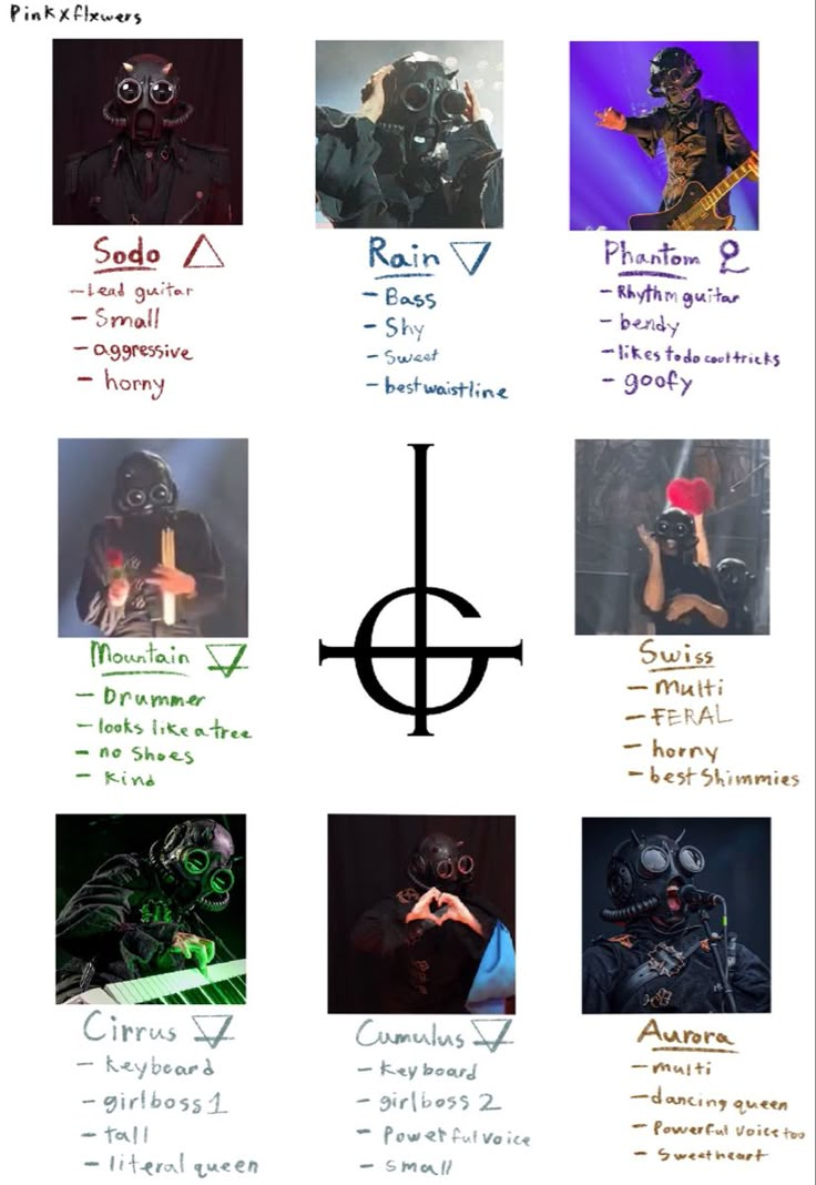 an image of different types of symbols and their meanings in the form of letters with pictures on them