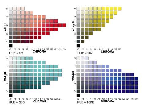 the color chart for different colors