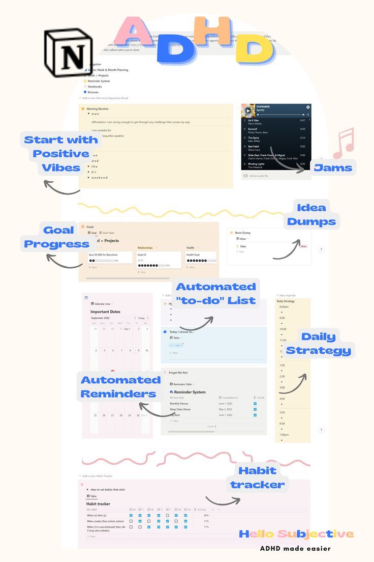 the different types of web pages are shown in this graphic design guide, which shows how to