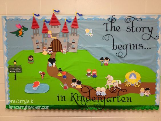 a bulletin board with children's pictures and words on it in a school hallway