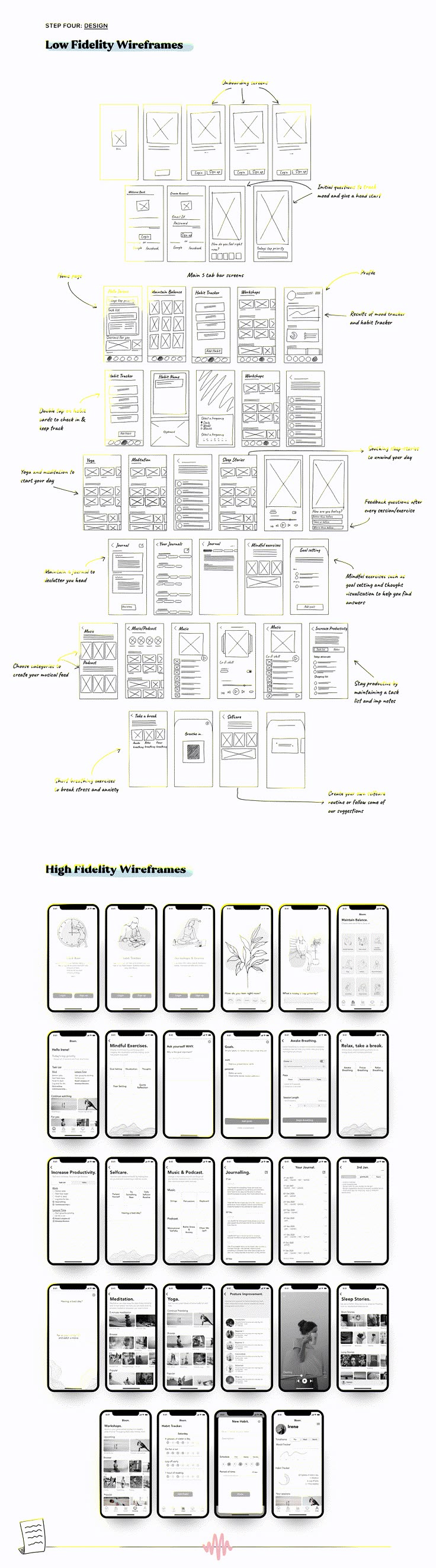 a bunch of diagrams that are on top of a white sheet with black and red lines